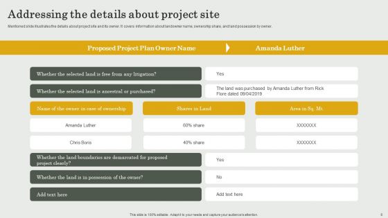 Submission Of Project Viability Report For Bank Loan Ppt PowerPoint Presentation Complete Deck With Slides
