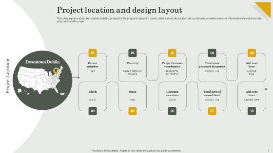 Submission Of Project Viability Report For Bank Loan Ppt PowerPoint Presentation Complete Deck With Slides