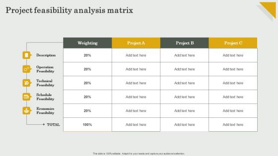 Submission Of Project Viability Report For Bank Loan Project Feasibility Analysis Matrix Summary PDF