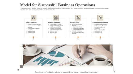 Subordinated Loan Funding Pitch Deck Ppt PowerPoint Presentation Complete Deck With Slides
