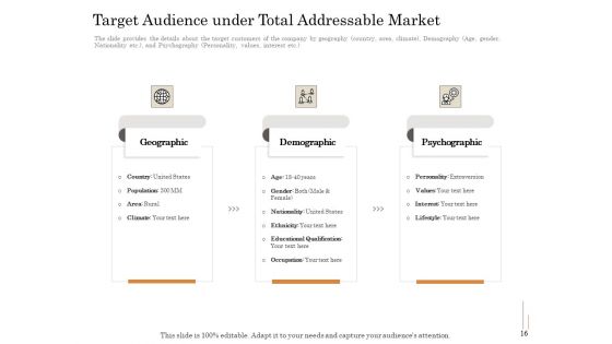 Subordinated Loan Funding Pitch Deck Ppt PowerPoint Presentation Complete Deck With Slides