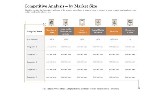 Subordinated Loan Funding Pitch Deck Ppt PowerPoint Presentation Complete Deck With Slides