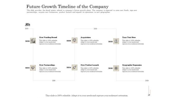 Subordinated Loan Funding Pitch Deck Ppt PowerPoint Presentation Complete Deck With Slides