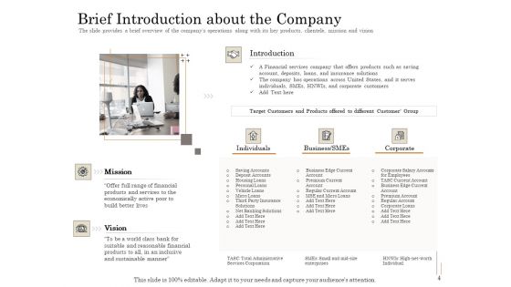 Subordinated Loan Funding Pitch Deck Ppt PowerPoint Presentation Complete Deck With Slides
