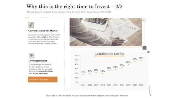 Subordinated Loan Funding Pitch Deck Ppt PowerPoint Presentation Complete Deck With Slides