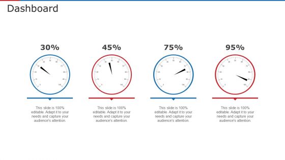 Subscription Based Business Model For New Ventures Dashboard Ppt Ideas Show PDF