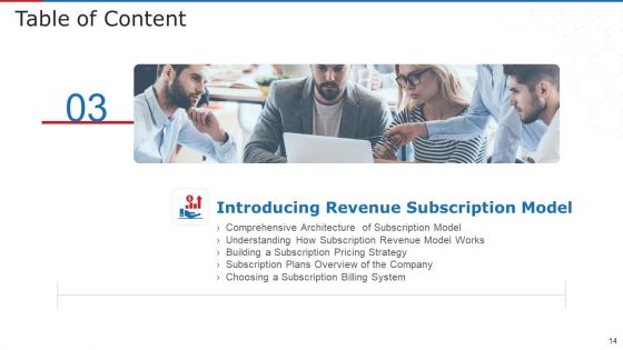 Subscription Based Business Model For New Ventures Ppt PowerPoint Presentation Complete With Slides