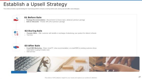 Subscription Based Business Model For New Ventures Ppt PowerPoint Presentation Complete With Slides