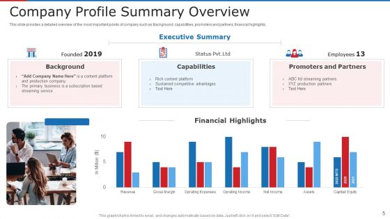 Subscription Based Business Model For New Ventures Ppt PowerPoint Presentation Complete With Slides