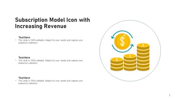 Subscription Business Model Cost Analysis Ppt PowerPoint Presentation Complete Deck With Slides