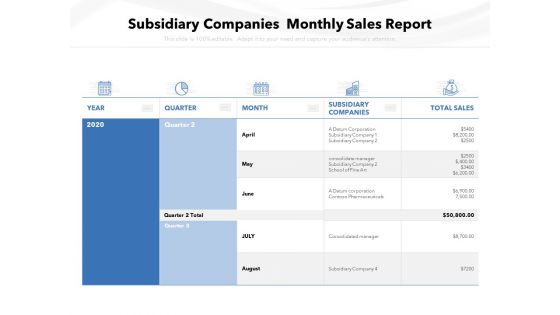 Subsidiary Companies Total Sales Template Ppt PowerPoint Presentation File Files PDF