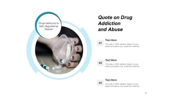 Substance Abuse Measuring Scale Individual Ppt PowerPoint Presentation Complete Deck