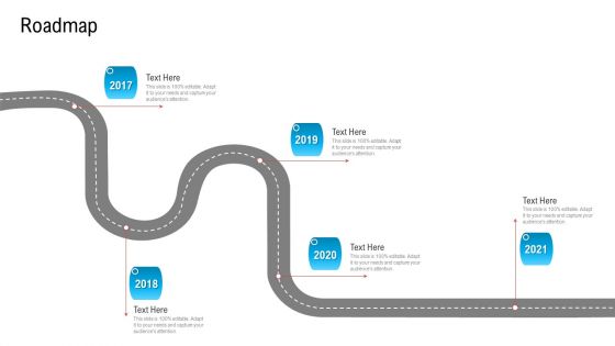Substandard Network Infrastructure A Telecommunication Firm Case Competition Roadmap Ppt Professional Tips PDF