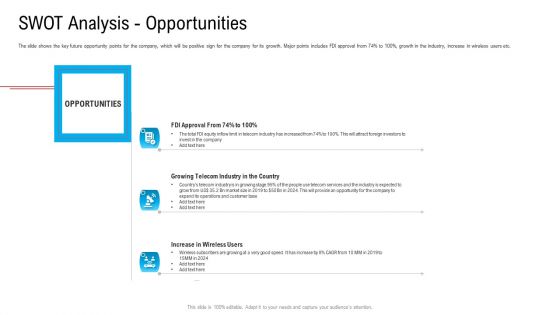 Substandard Network Infrastructure A Telecommunication Firm Case Competition SWOT Analysis Opportunities Template PDF