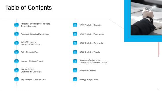 Substandard Network Infrastructure Of A Telecommunication Firm Case Competition Ppt PowerPoint Presentation Complete Deck With Slides