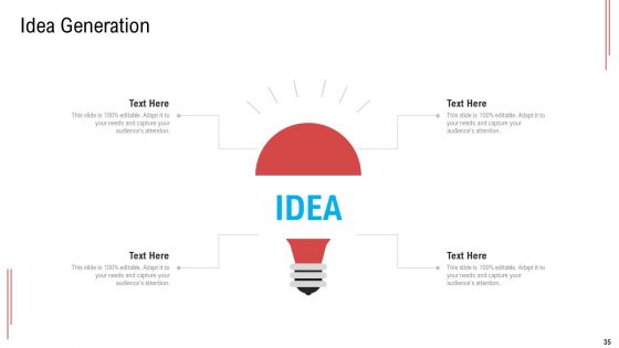 Substandard Network Infrastructure Of A Telecommunication Firm Case Competition Ppt PowerPoint Presentation Complete Deck With Slides