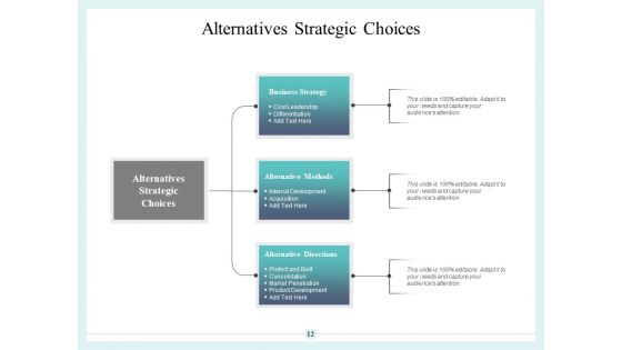 Substitute Cost Time Ppt PowerPoint Presentation Complete Deck