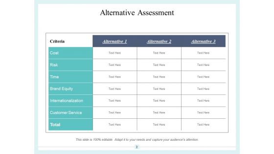 Substitute Cost Time Ppt PowerPoint Presentation Complete Deck