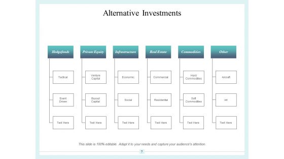 Substitute Cost Time Ppt PowerPoint Presentation Complete Deck