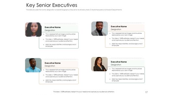 Substitute Financing Pitch Deck Ppt PowerPoint Presentation Complete Deck With Slides