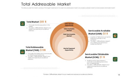 Substitute Financing Pitch Deck Ppt PowerPoint Presentation Complete Deck With Slides