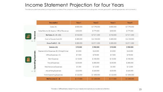 Substitute Financing Pitch Deck Ppt PowerPoint Presentation Complete Deck With Slides