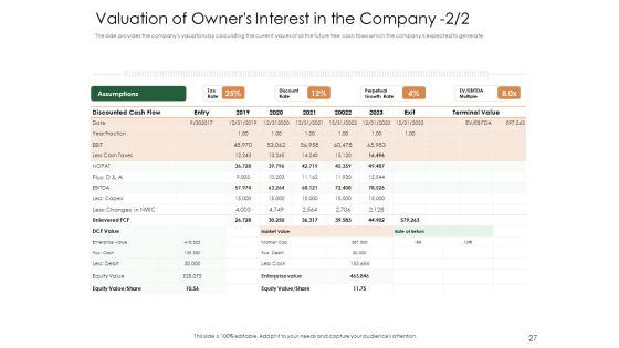 Substitute Financing Pitch Deck Ppt PowerPoint Presentation Complete Deck With Slides