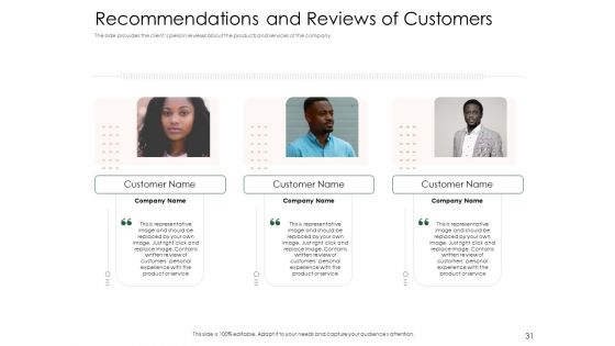 Substitute Financing Pitch Deck Ppt PowerPoint Presentation Complete Deck With Slides