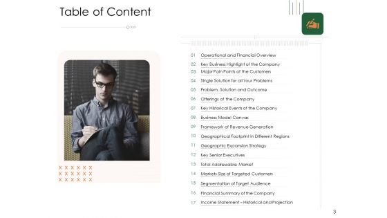 Substitute Financing Pitch Deck Ppt PowerPoint Presentation Complete Deck With Slides