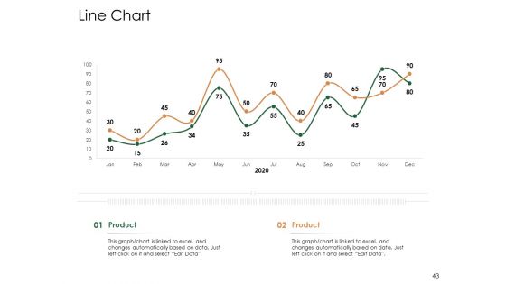 Substitute Financing Pitch Deck Ppt PowerPoint Presentation Complete Deck With Slides