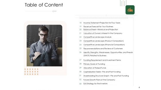 Substitute Financing Pitch Deck Ppt PowerPoint Presentation Complete Deck With Slides