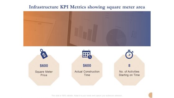 Substructure Segment Analysis Infrastructure KPI Metrics Showing Square Meter Area Diagrams PDF