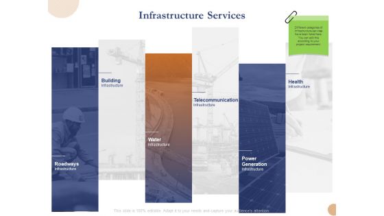 Substructure Segment Analysis Infrastructure Services Ppt Layouts Shapes PDF