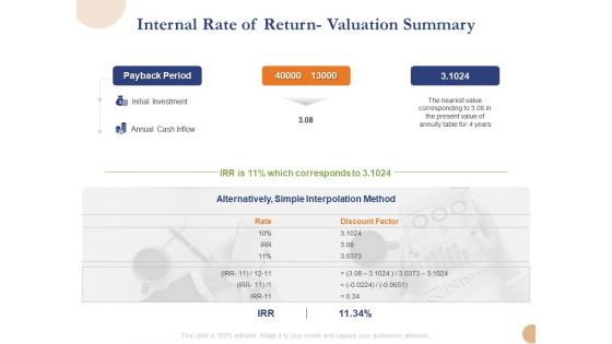 Substructure Segment Analysis Internal Rate Of Return Valuation Summary Ppt Pictures Example Topics PDF