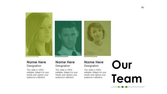Success And Challenges Ppt PowerPoint Presentation Complete Deck With Slides