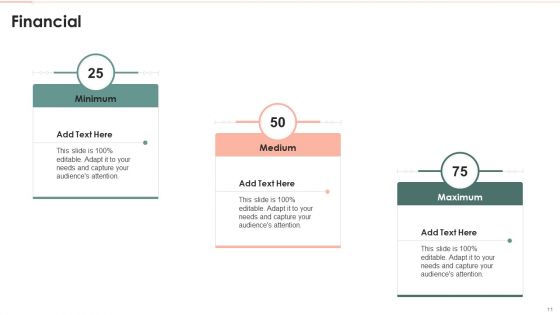 Success Kpis For Business Analytics Transformation Ppt PowerPoint Presentation Complete With Slides
