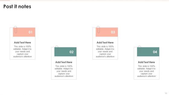 Success Kpis For Business Analytics Transformation Ppt PowerPoint Presentation Complete With Slides