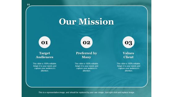 Success Measurement Ppt PowerPoint Presentation Complete Deck With Slides