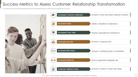 Success Metrics To Assess Customer Relationship Transformation Strategies To Improve Customer Sample PDF Success Metrics To Assess Customer Relationship Transformation Strategies To Improve Customer Sample PDF