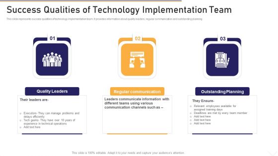 Success Qualities Of Technology Implementation Team Pictures PDF Success Qualities Of Technology Implementation Team Pictures PDF