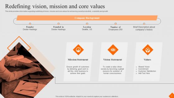 Success Strategy Development Playbook Ppt PowerPoint Presentation Complete Deck With Slides
