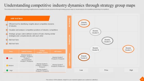 Success Strategy Development Playbook Ppt PowerPoint Presentation Complete Deck With Slides
