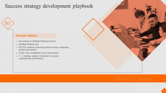 Success Strategy Development Playbook Ppt PowerPoint Presentation Complete Deck With Slides