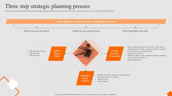 Success Strategy Development Playbook Three Step Strategic Planning Process Introduction PDF