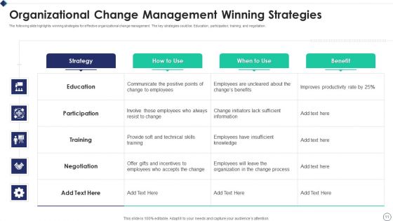 Success Strategy Ppt PowerPoint Presentation Complete Deck With Slides