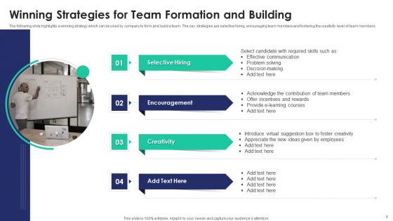 Success Strategy Ppt PowerPoint Presentation Complete Deck With Slides