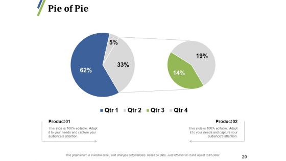 Success Tracking Ppt PowerPoint Presentation Complete Deck With Slides
