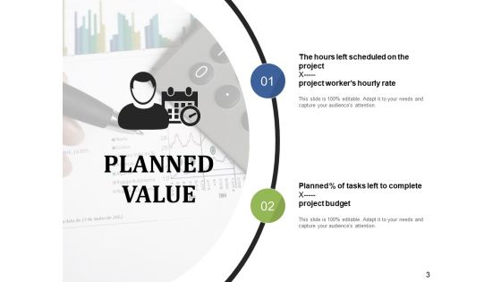 Success Tracking Ppt PowerPoint Presentation Complete Deck With Slides