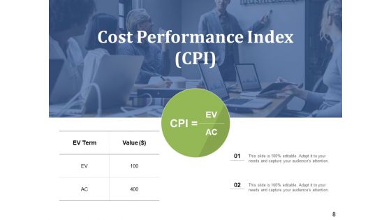 Success Tracking Ppt PowerPoint Presentation Complete Deck With Slides