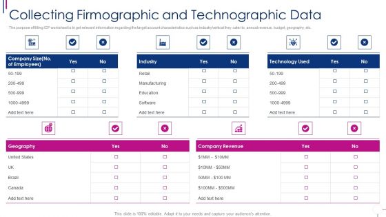 Successful Account Oriented Marketing Techniques Collecting Firmographic Graphics PDF